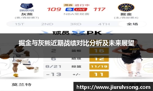 掘金与灰熊近期战绩对比分析及未来展望