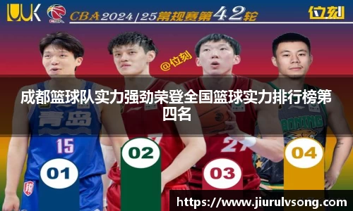 成都篮球队实力强劲荣登全国篮球实力排行榜第四名