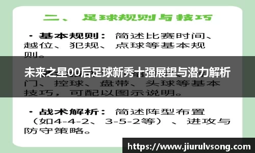 未来之星00后足球新秀十强展望与潜力解析